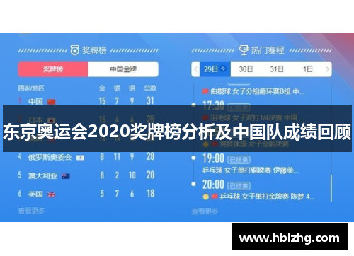 东京奥运会2020奖牌榜分析及中国队成绩回顾 东京奥运会2020奖牌榜分析及中国队成绩回顾