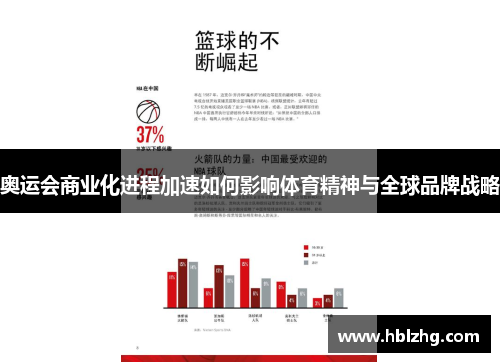 奥运会商业化进程加速如何影响体育精神与全球品牌战略
